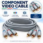 Silver Collection 1.5m Component Video Lead – 3 RCA to 3 RCA