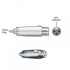RCA Phono Plug Male to XLR Socket Female Adapter