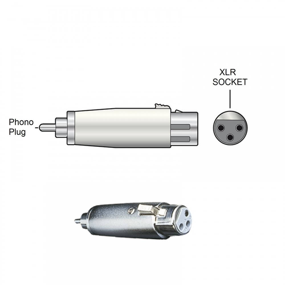 RCA Phono Plug Male to XLR Socket Female Adapter