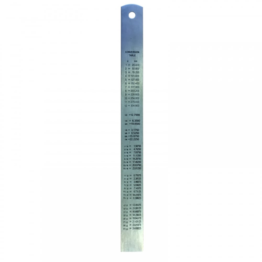 6" / 150mm Stainless Steel Ruler Metric & Imperial Engineers Pocket Rule