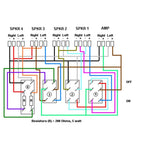4 Way Speaker Switch Selector Box for AV Reciever / Stereo / Speakers