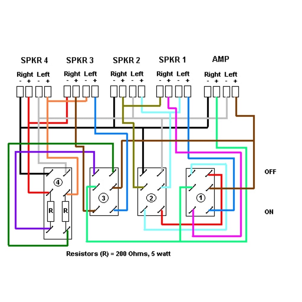 4 Way Speaker Switch Selector Box for AV Reciever / Stereo / Speakers