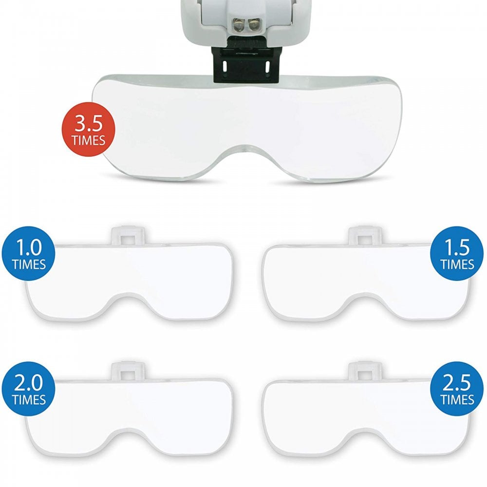LED Illuminated Hands Free Head Magnifier Visor