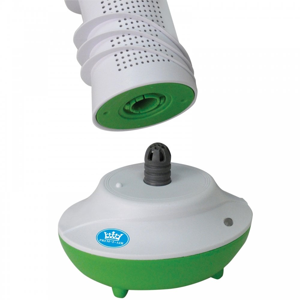 Twin Pack Reusable Silica Dehumidification Kit