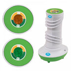 Twin Pack Reusable Silica Dehumidification Kit