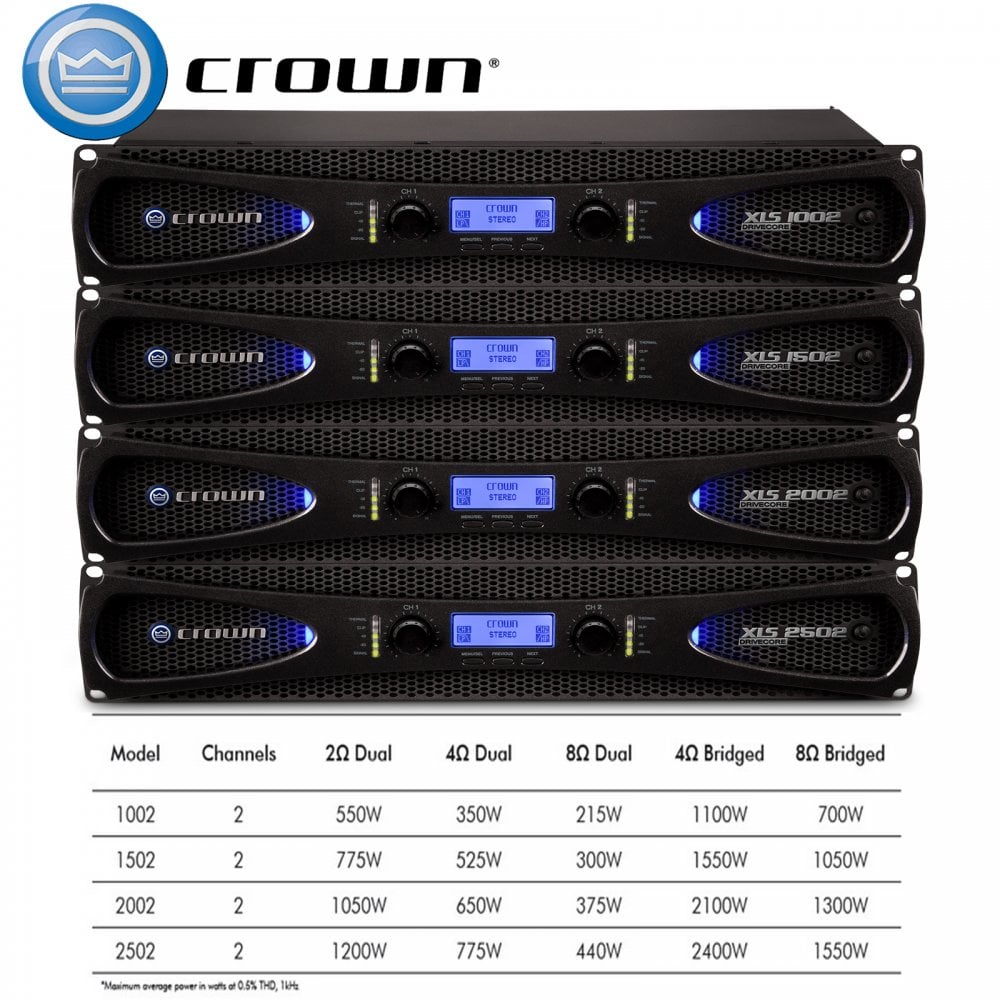 Crown XLS 1502 Drivecore Power Amplifier