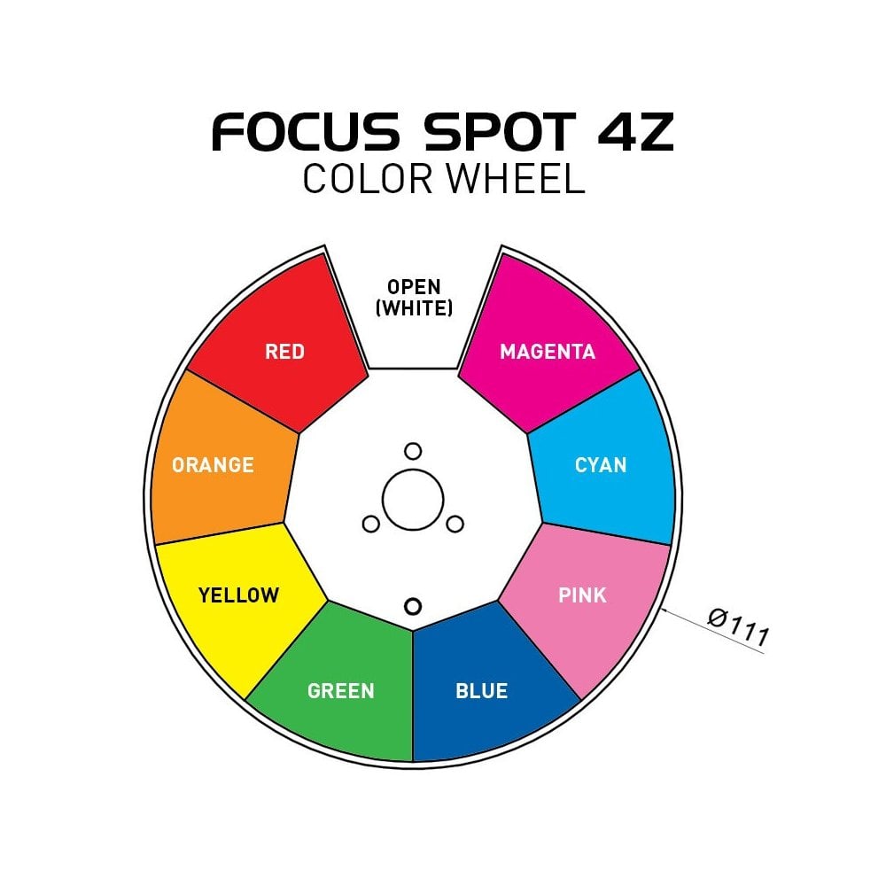 Focus Spot 4Z 200w LED Moving Head