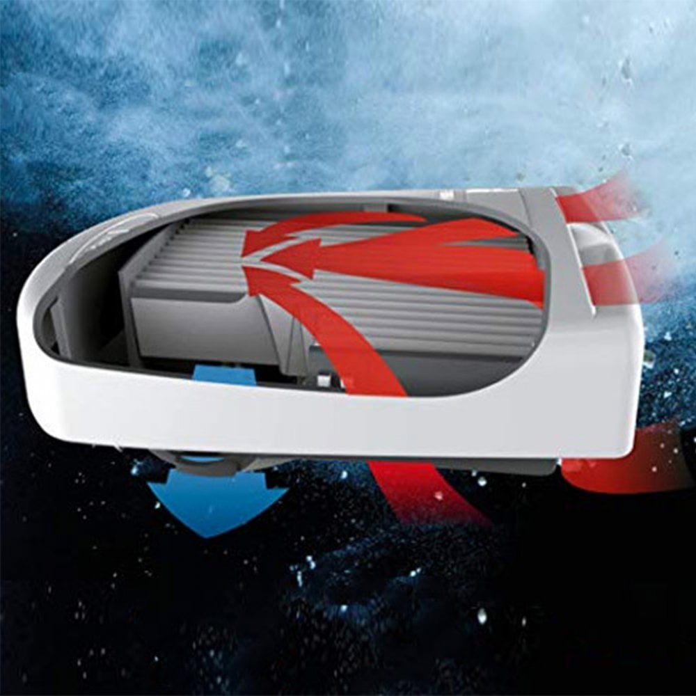 Force 8 FFP3 / P3 Filters
