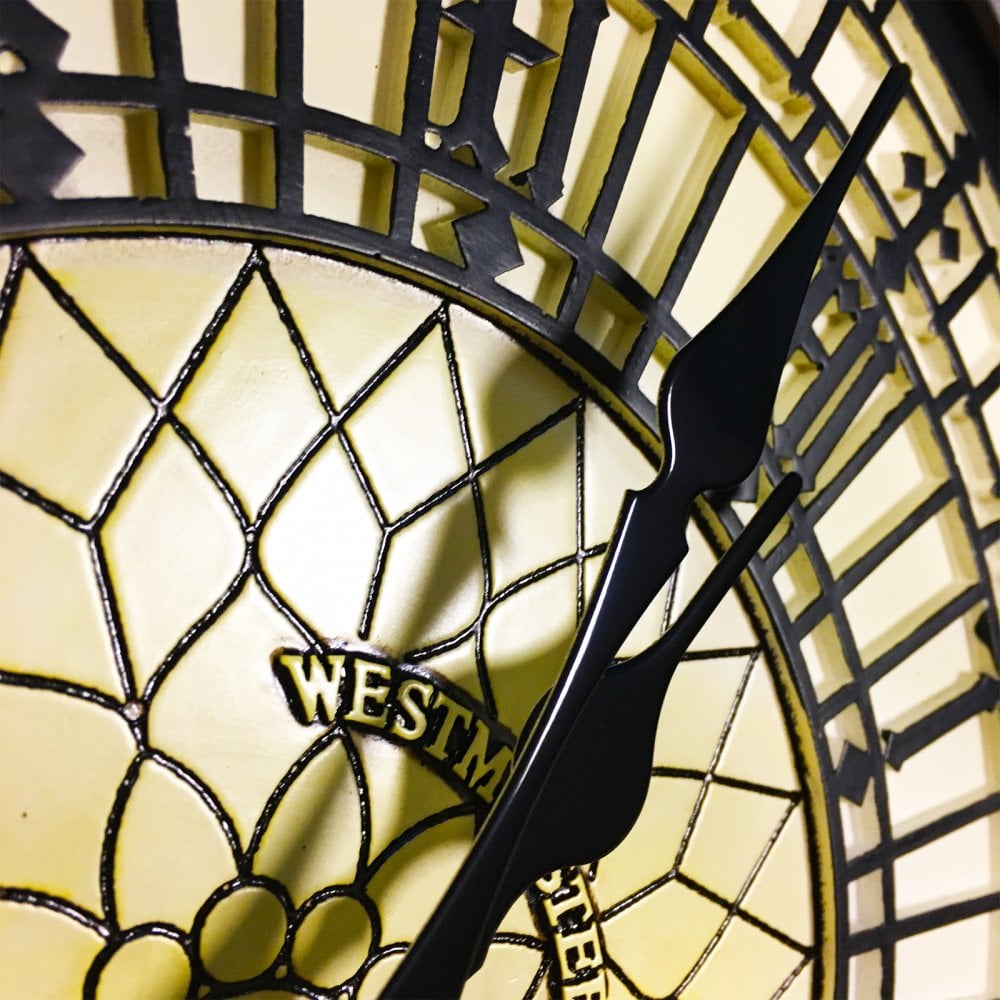 Vintage Westminster Big Ben Resin Wall Clock