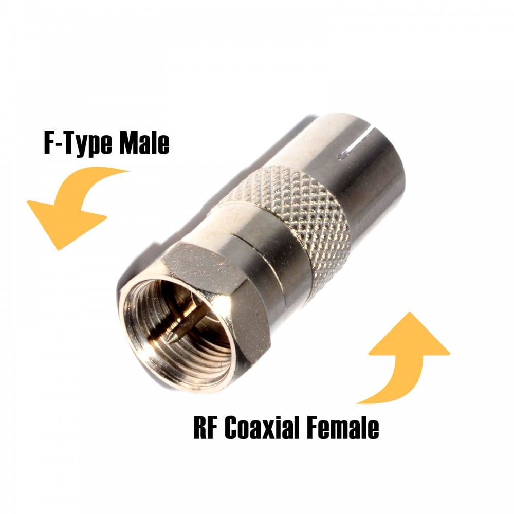RF Coax Female to F Type Male Plug Coaxial Adapter