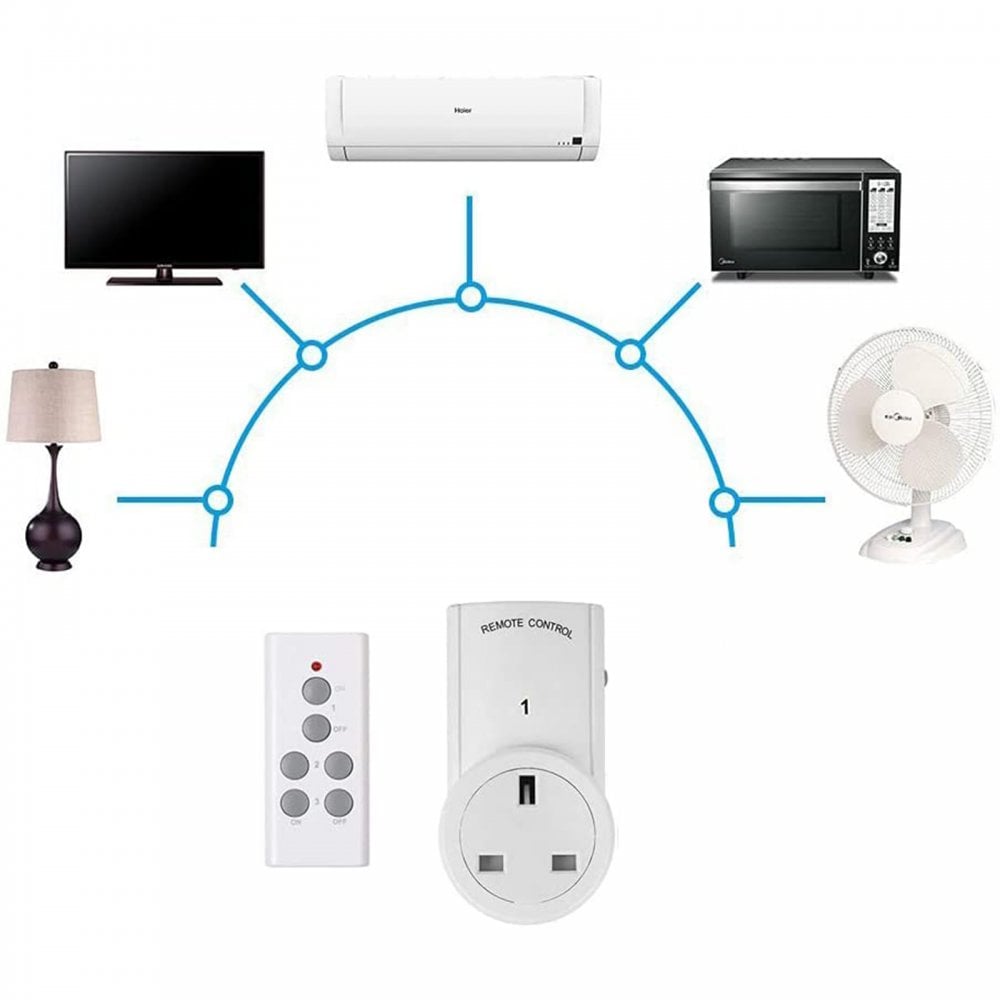 3 Way Wireless Remote Controlled Sockets