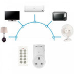 5 Way Wireless Remote Controlled Sockets