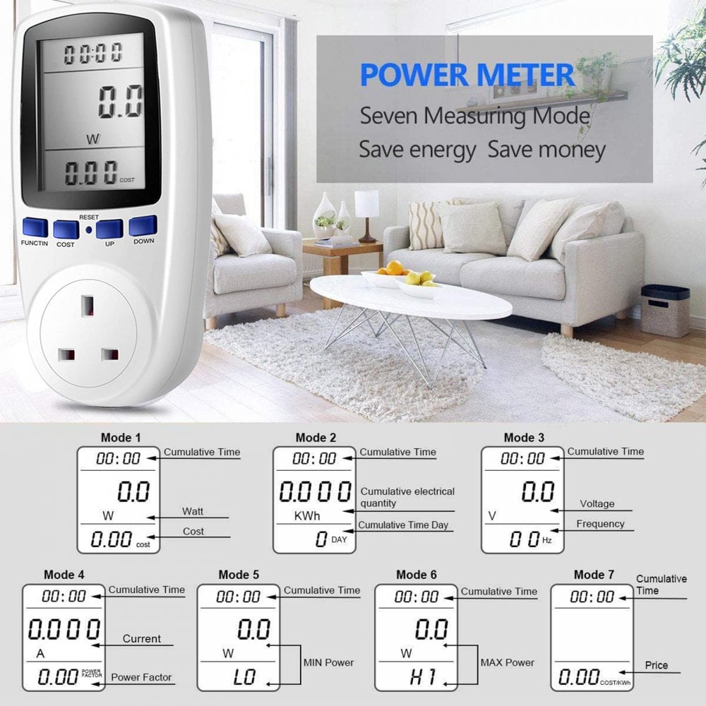 Programmable Energy Saving Power Meter - Calulates Running Costs