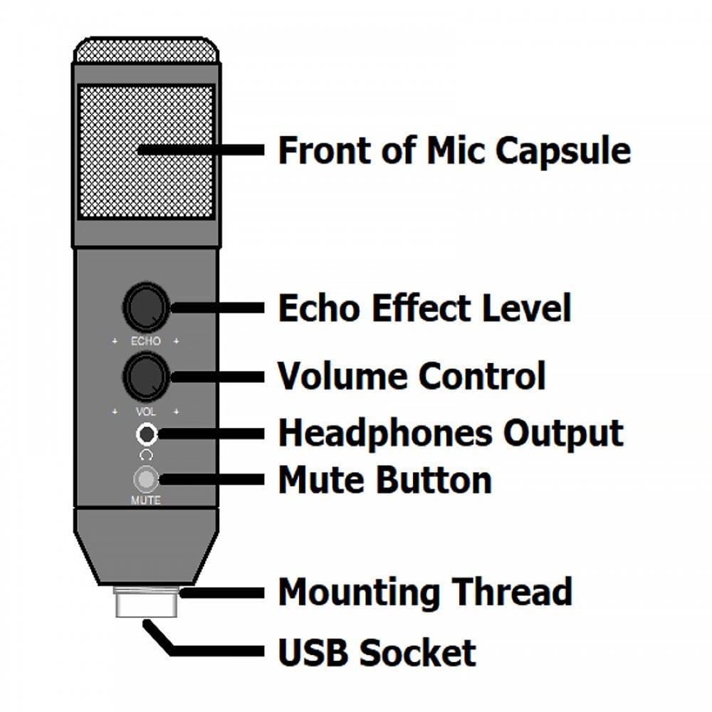 USB Podcast Electret Condenser Desk Top Microphone