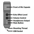 USB Podcast Electret Condenser Desk Top Microphone