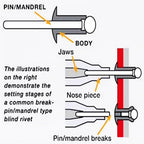 Four Head Rivet Gun with 75 Rivets