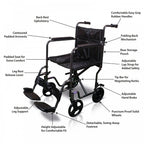 Compact Folding Wheelchair Steel Transit Chair