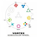 Eliminator Vortex Multi Beam Barrel Mirror Lighting Effect
