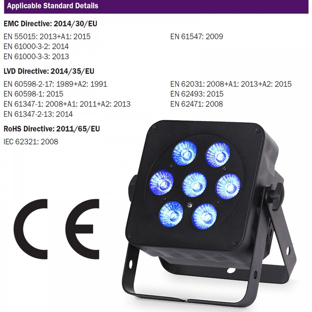 Slimline 7Q5 RGBW Quad LED Colour Black Housing Pack