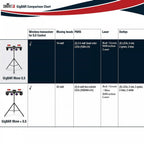 GigBAR Move ILS All In One System 10-Watt