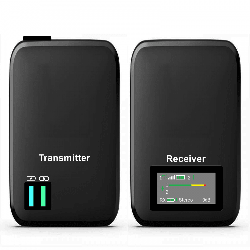 LM58 Wireless 5.8GHz Lavalier Microphone System