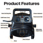 2kW Utility PTC Electrical Fan Heater With 2 Heat Settings