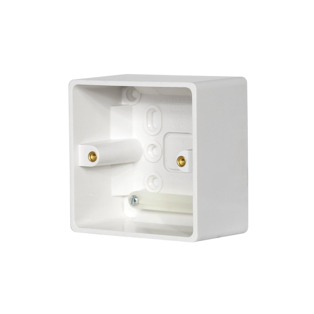Back box for Clever Acoustics Volume Controls