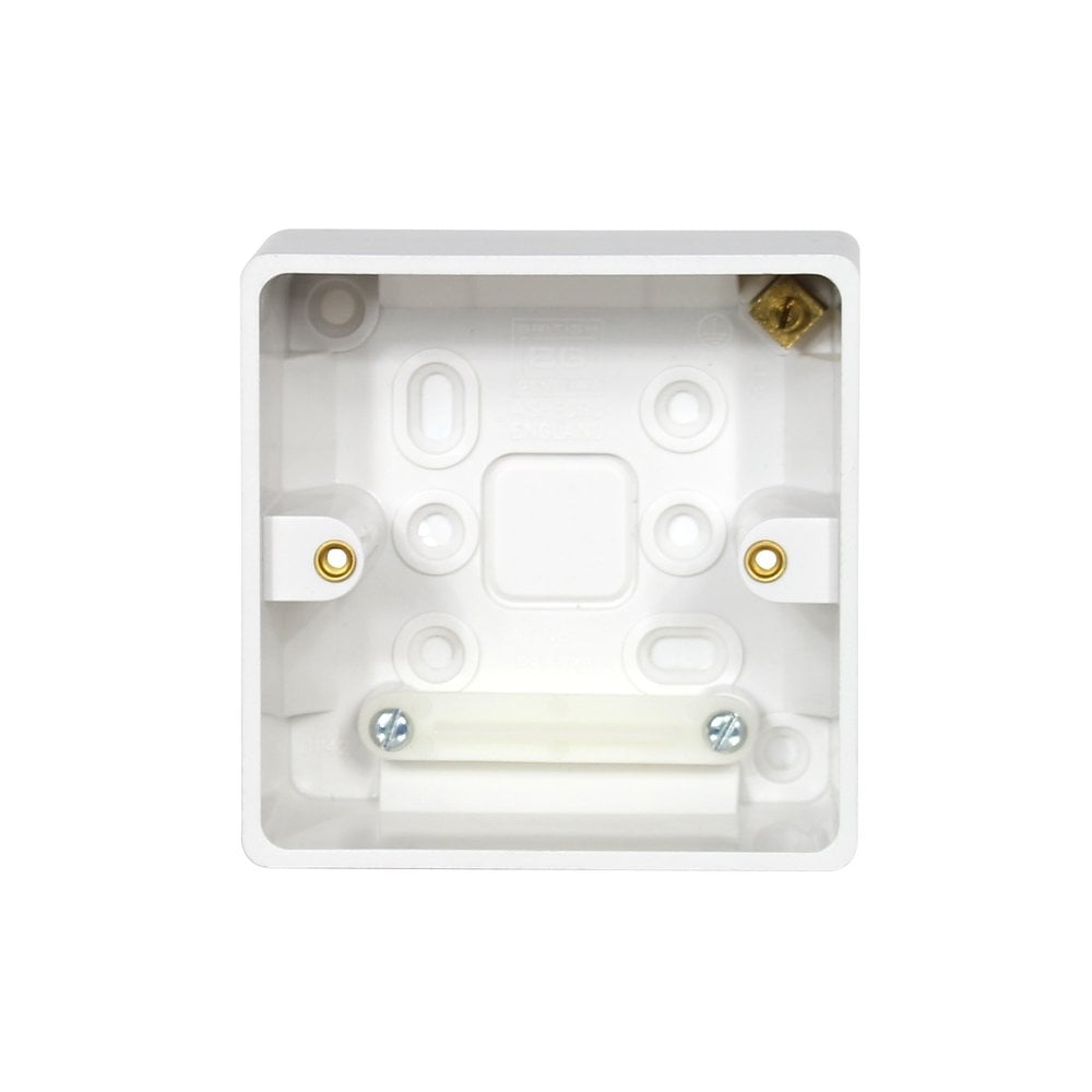 Back box for Clever Acoustics Volume Controls