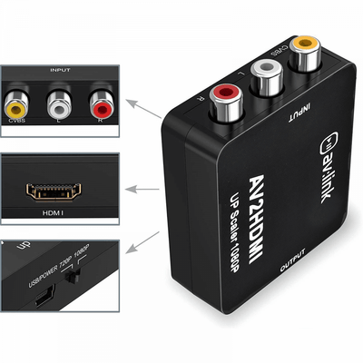 Composite RCA to HDMI AV Converter