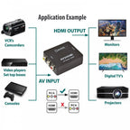 Composite RCA to HDMI AV Converter
