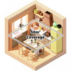 Commercial 2 x 4.5W Electric Insect Eliminator