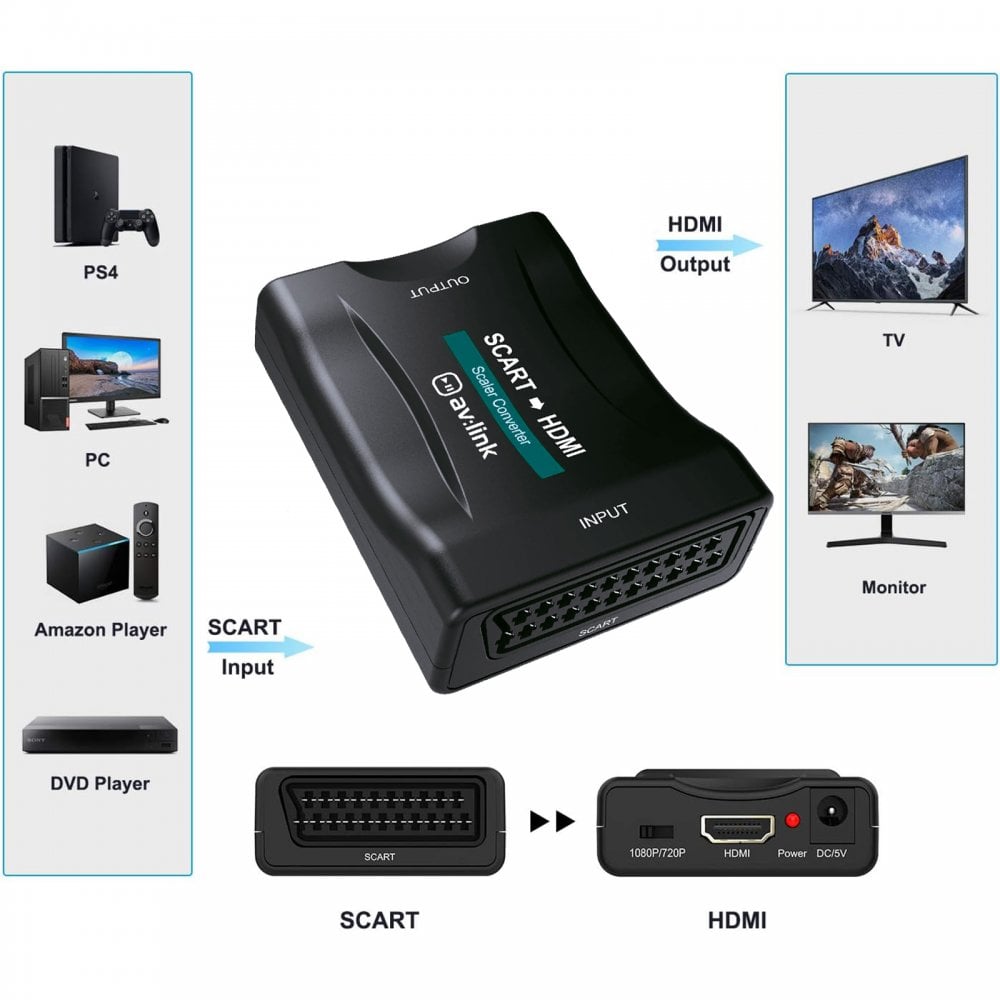 Scart to HDMI Converter USB Powered Adapter