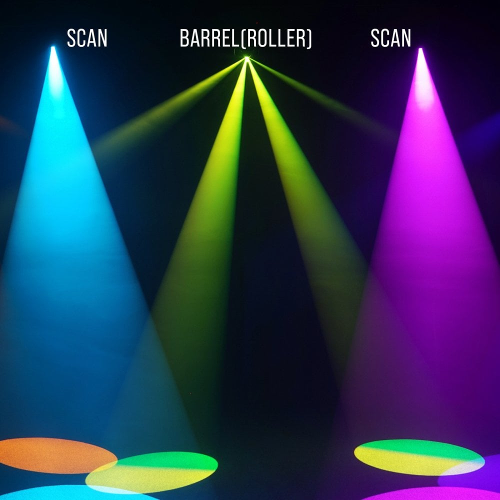 Helix Roller XP 150W Barrel Lighting Effect In White