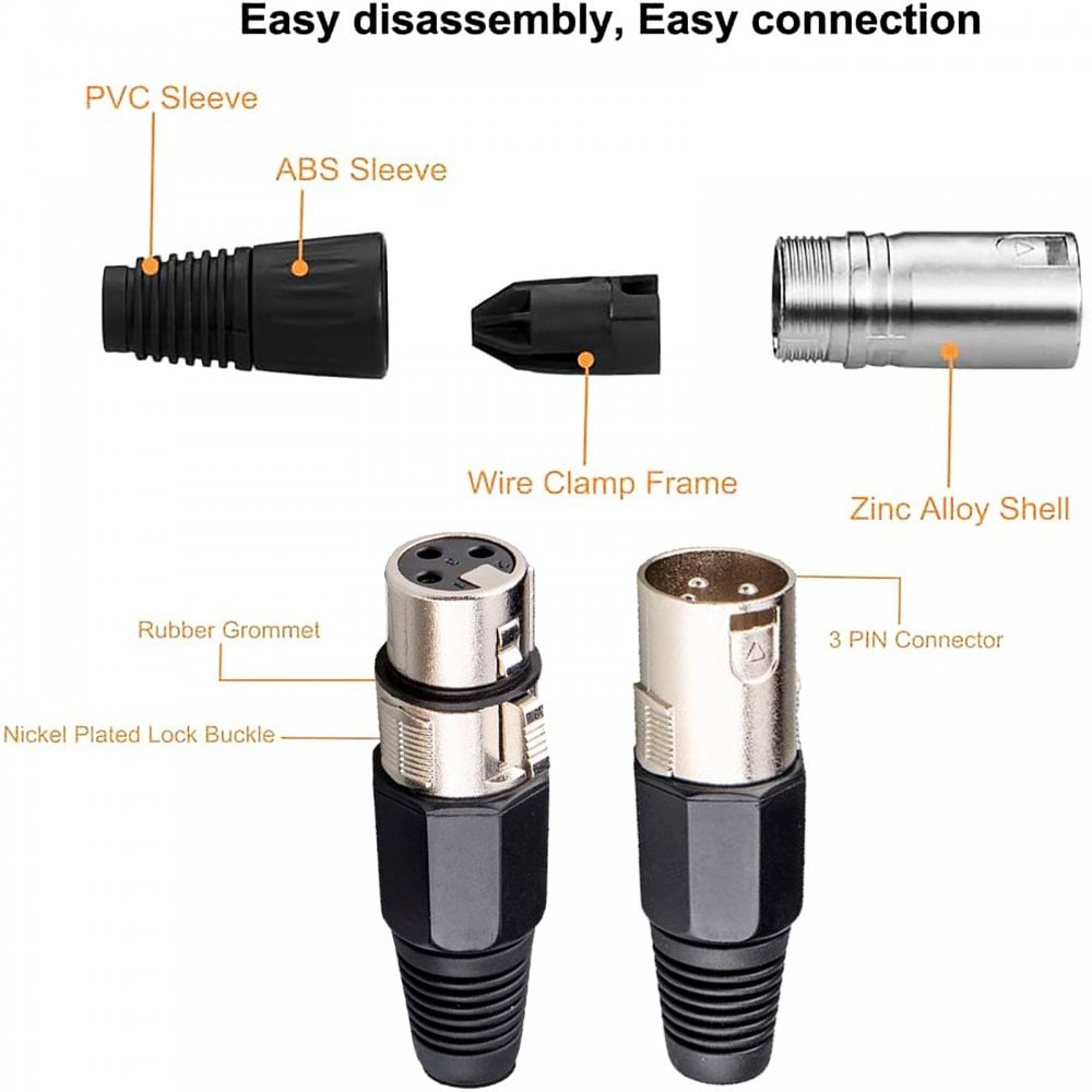 3 Pin XLR Female Socket and Male Plug Set