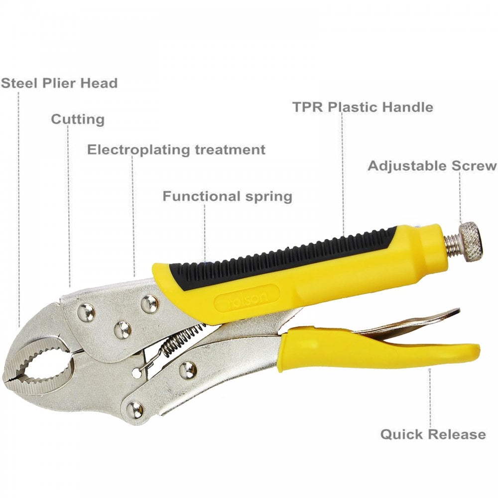 3 piece Lock Pliers Set 125mm 170mm and 250mm Jaw Versions