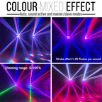 Butterfly Quad MKII Sweeper Beam Lighting Effect