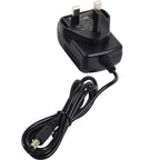 Dual Phantom Power Supply Unit