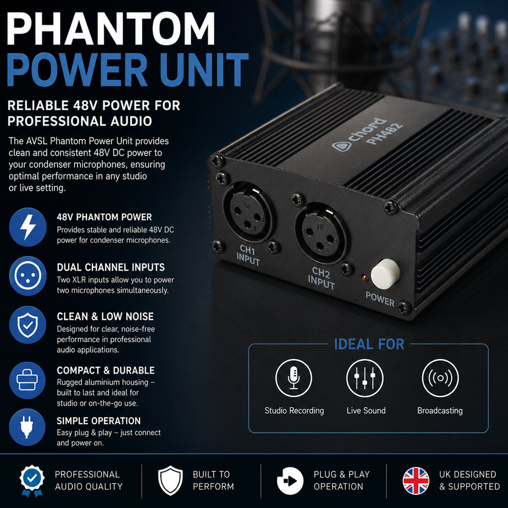 Dual Phantom Power Supply Unit