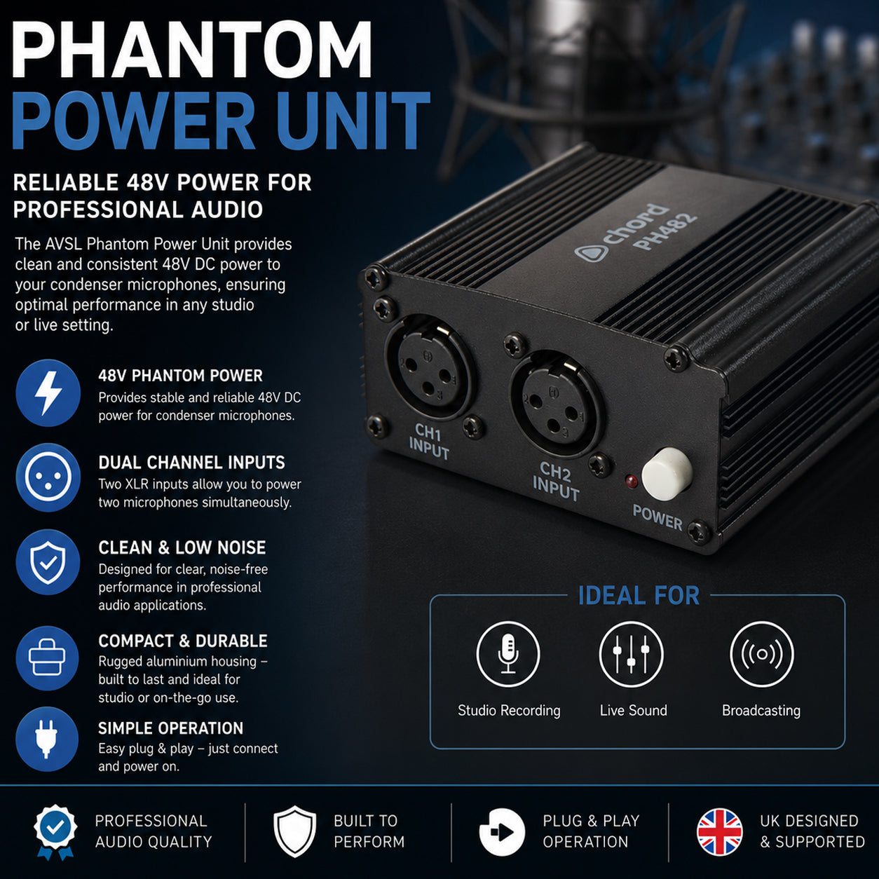 Dual Phantom Power Supply Unit
