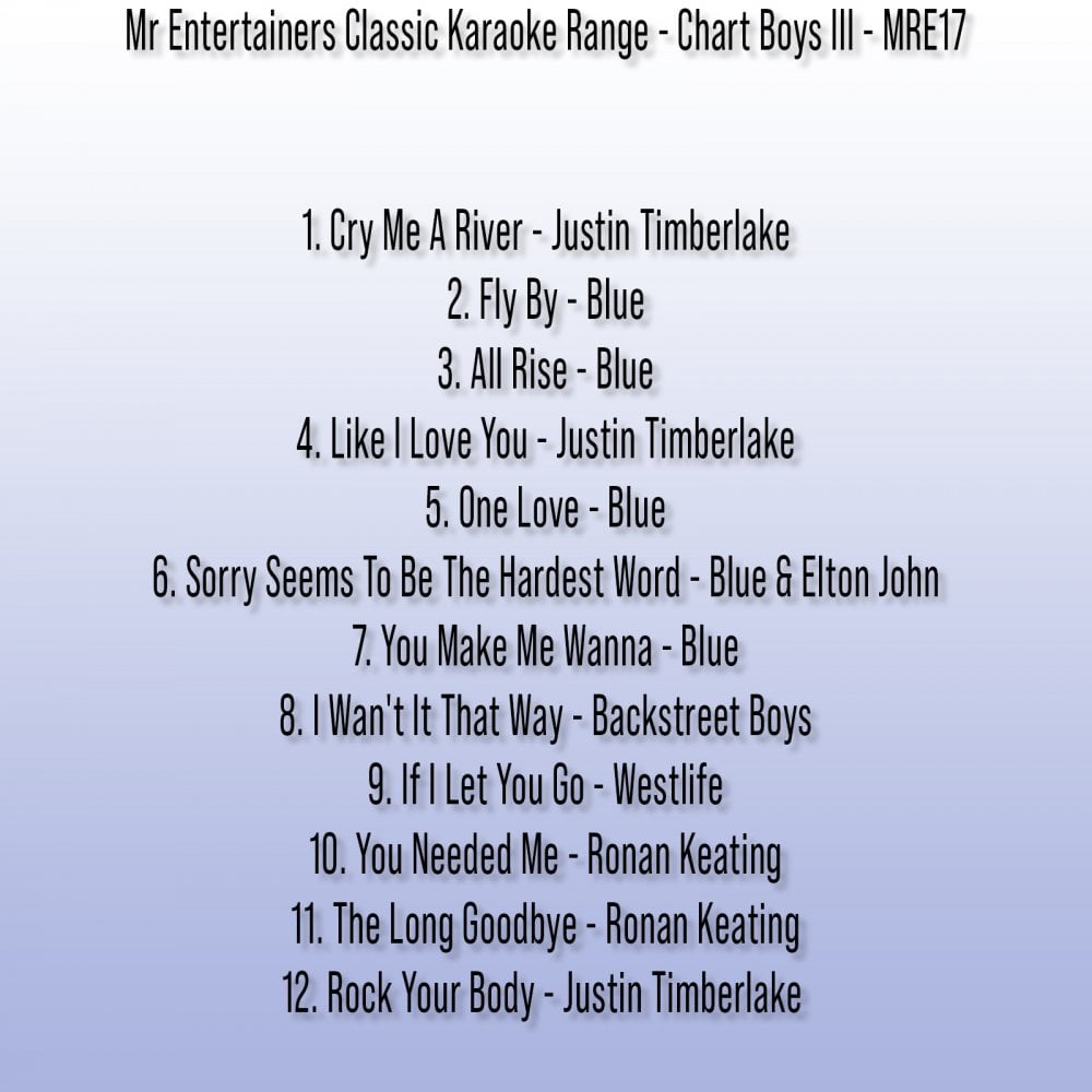 Karaoke CDG CD - Chart Boys III CD+G 12 Track Disc