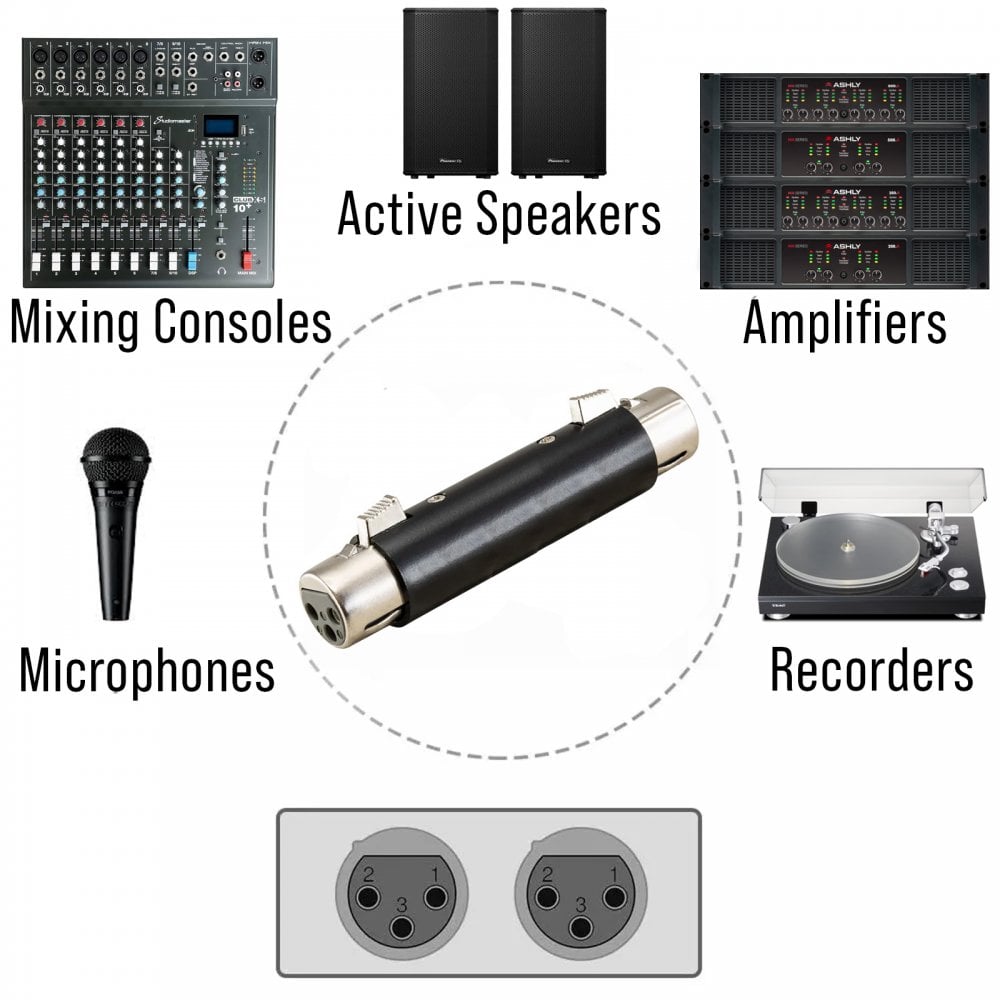 All Metal 3 Pin XLR Coupler Female Socket to Female Socket Adaptor