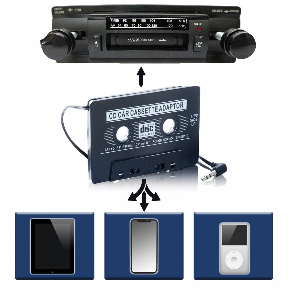 Car Cassette Player Adaptor for MP3 Devices Like iPod & Smart Phones