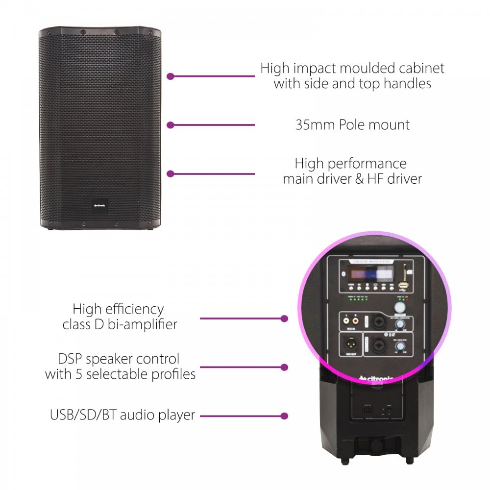 CASA Active 15" PA Cabinet with DSP USB SD and Bluetooth