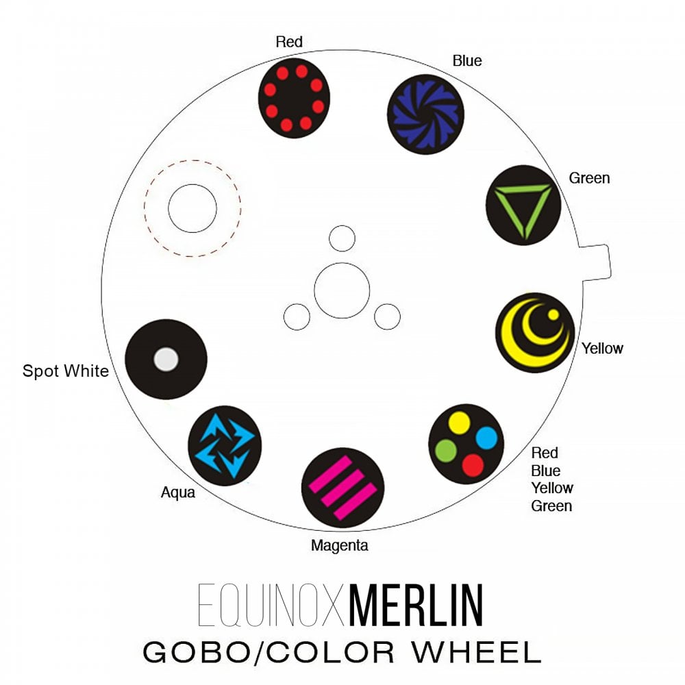Merlin Multi Beam Barrel Mirror Lighting Effect