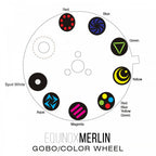 Merlin Multi Beam Barrel Mirror Lighting Effect
