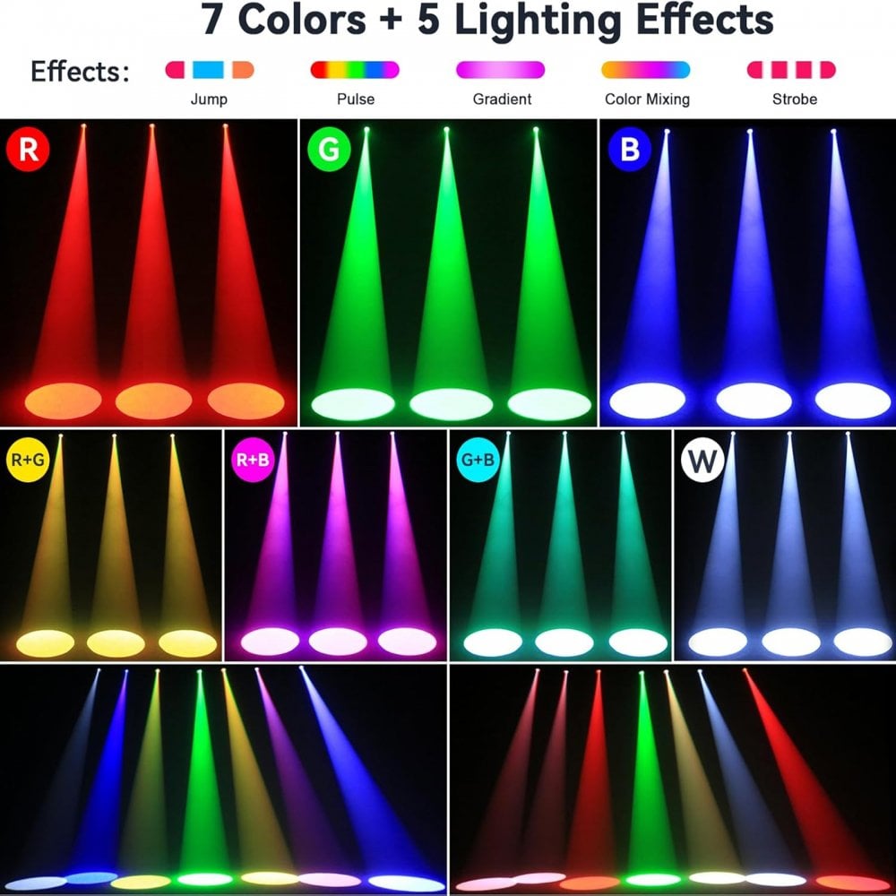 10W Quad-colour RGBW Pinspot DMX