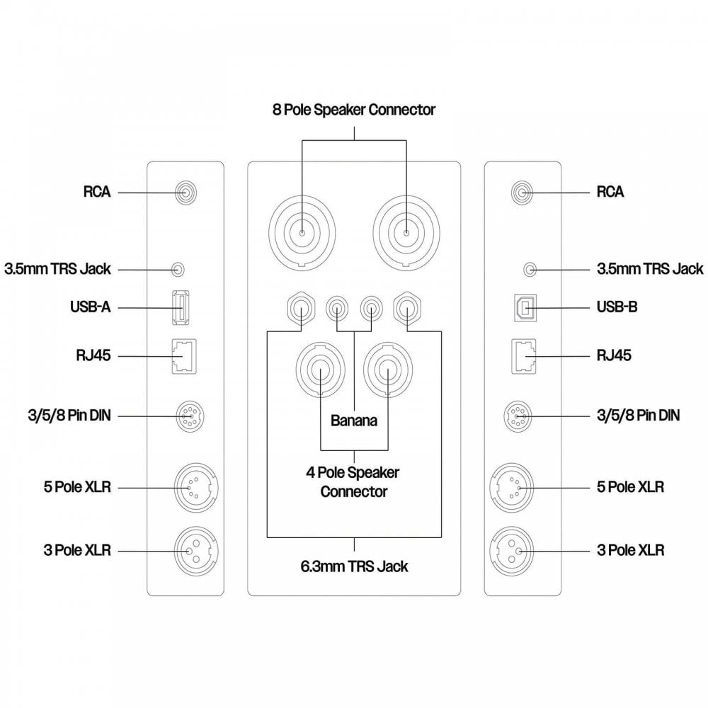 Universal Audio XLR Microphone Speaker CAT5 USB Cable Tester