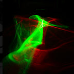 AFX MiniRG-Polar Laser Lighting Effect