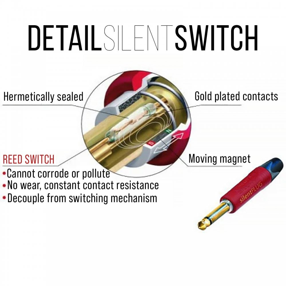 Neutrik Silent Mono Jack Plug NP2X-AU-SILENT