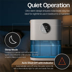 Compact 430ml Per Day Smart Dehumidifier Ultra Quiet